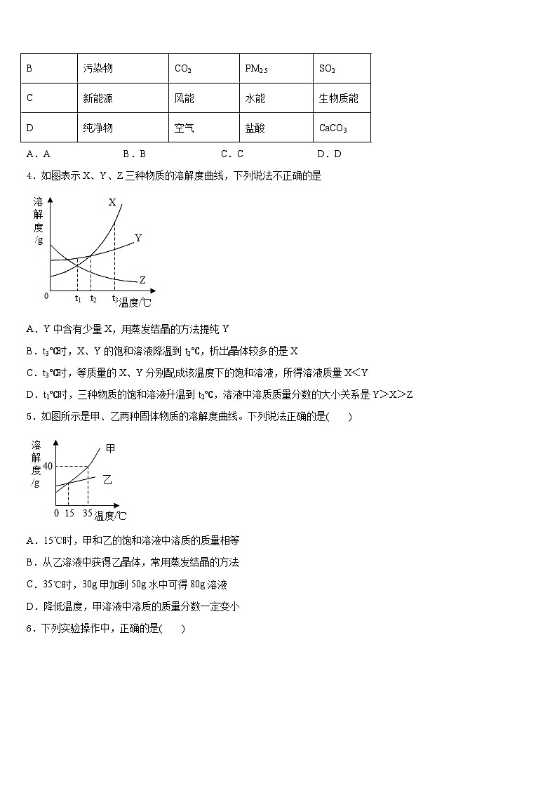 江苏省扬州教育院附属中学2023-2024学年九上化学期末教学质量检测模拟试题含答案第2页