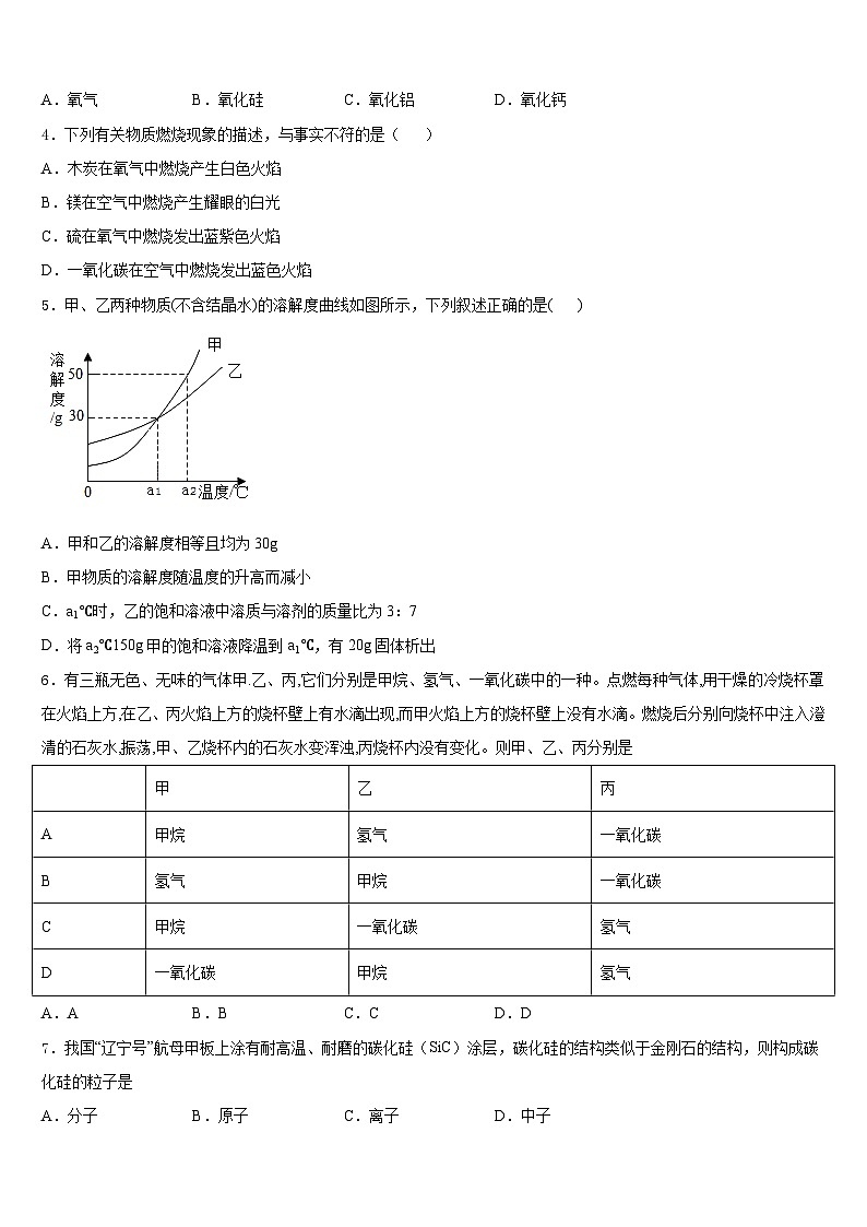 江苏省扬州市广陵区梅岭中学2023-2024学年九上化学期末统考模拟试题含答案第2页