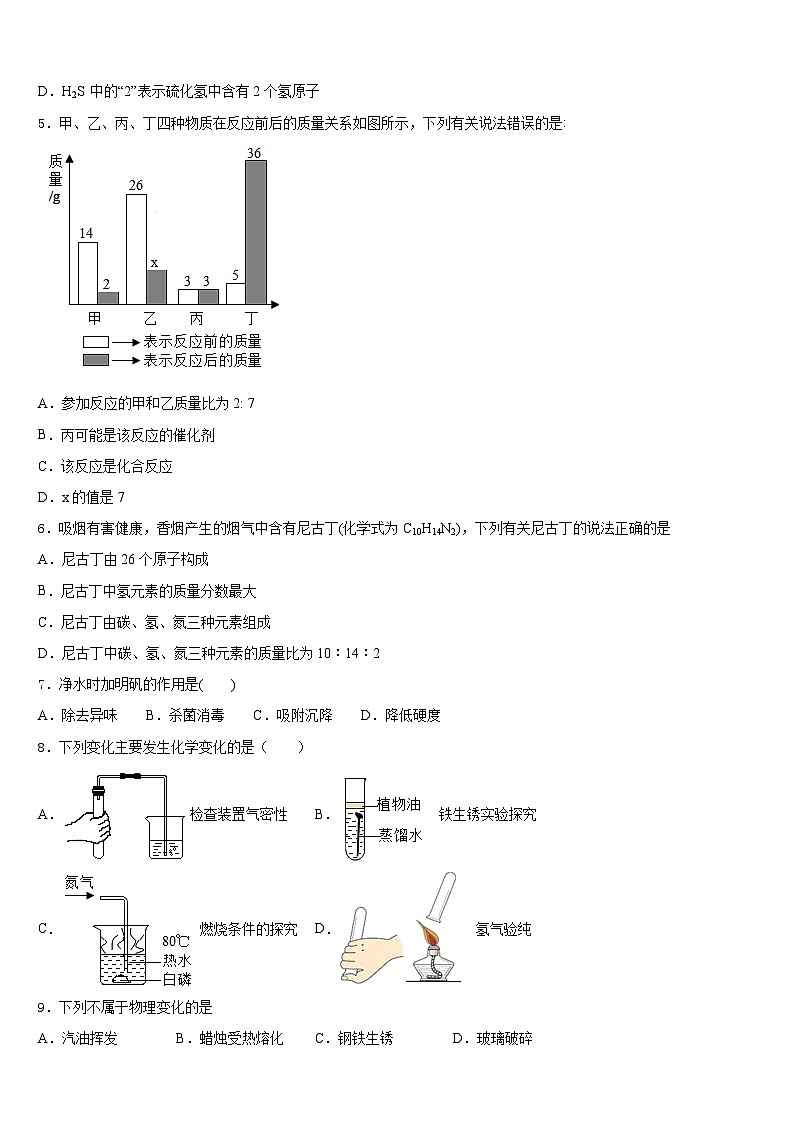 江苏省沛县2023-2024学年九上化学期末综合测试模拟试题含答案02