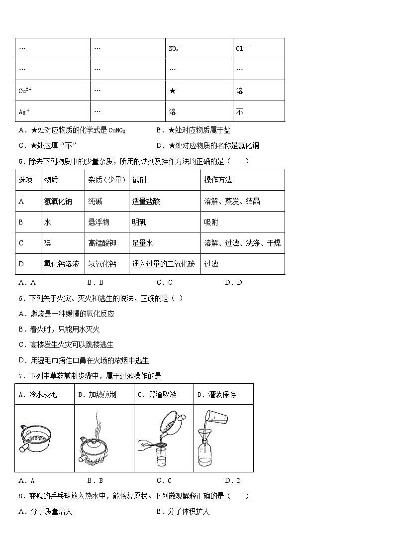 江苏省泗洪县2023-2024学年化学九上期末学业质量监测试题含答案第2页