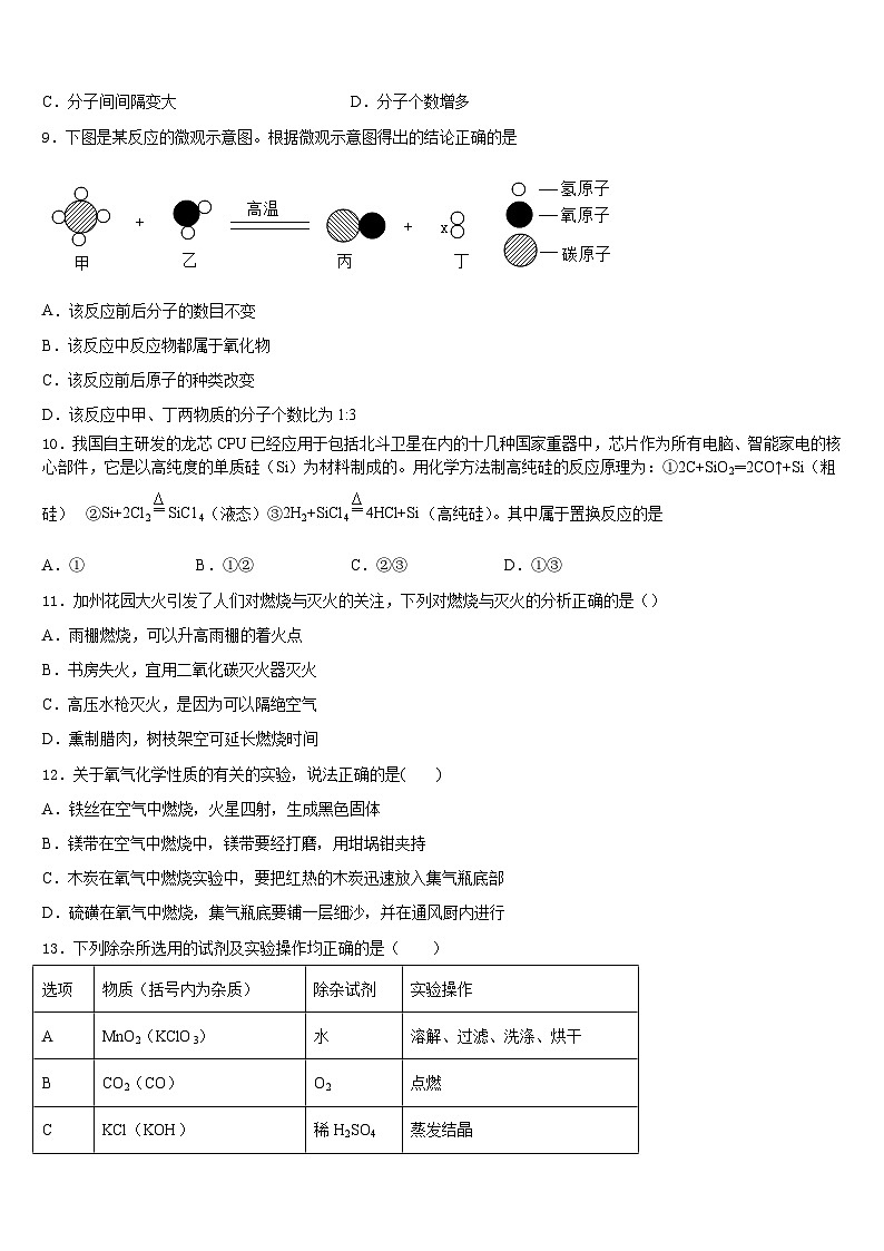 江苏省泗洪县2023-2024学年化学九上期末学业质量监测试题含答案第3页