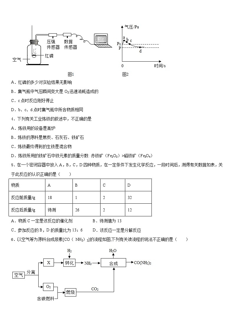 江苏省泰兴市分界镇初级中学2023-2024学年九上化学期末经典模拟试题含答案第2页