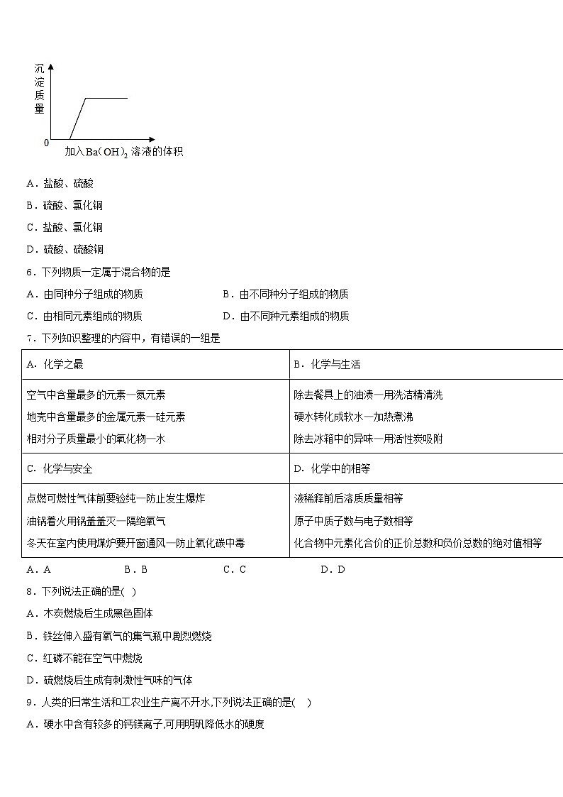 江苏省无锡市锡东片2023-2024学年化学九上期末考试试题含答案第2页