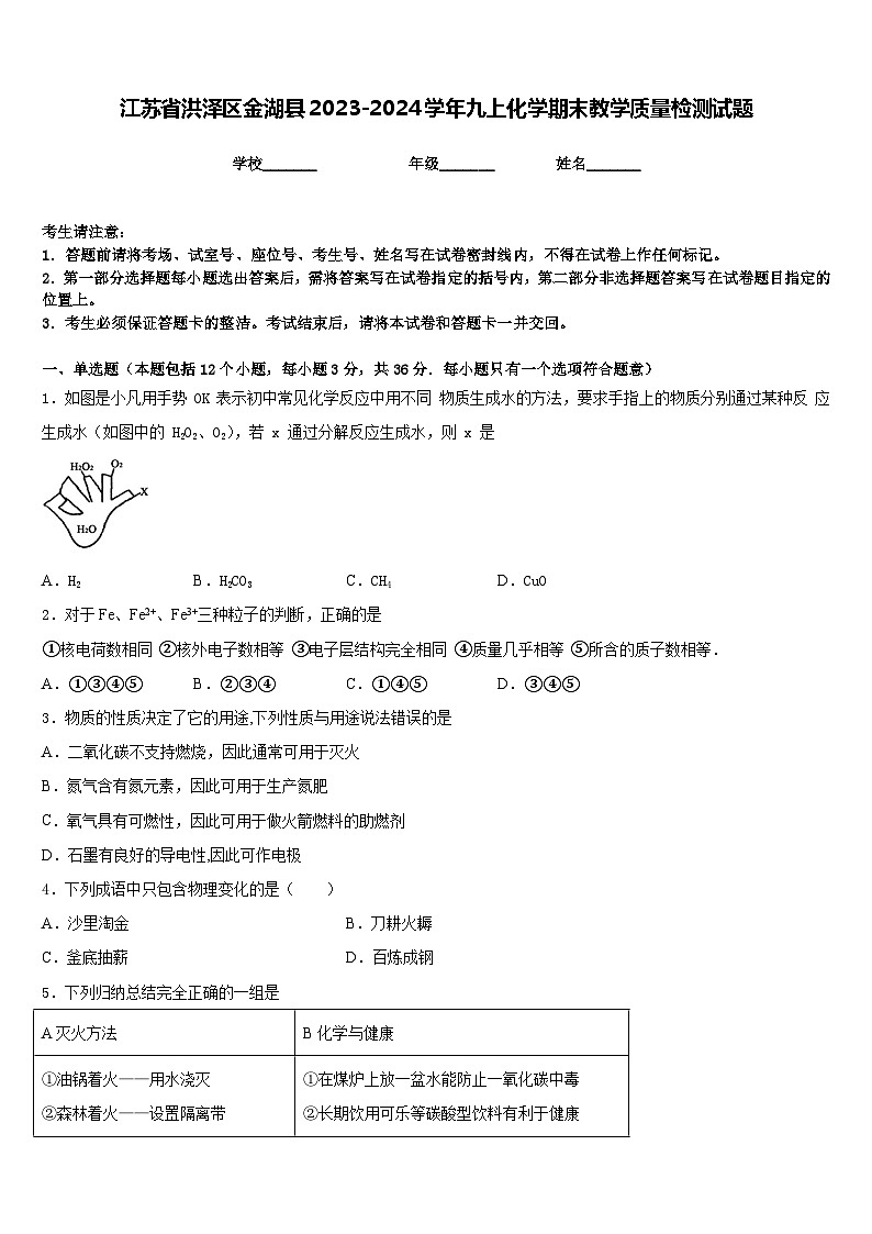 江苏省洪泽区金湖县2023-2024学年九上化学期末教学质量检测试题含答案第1页