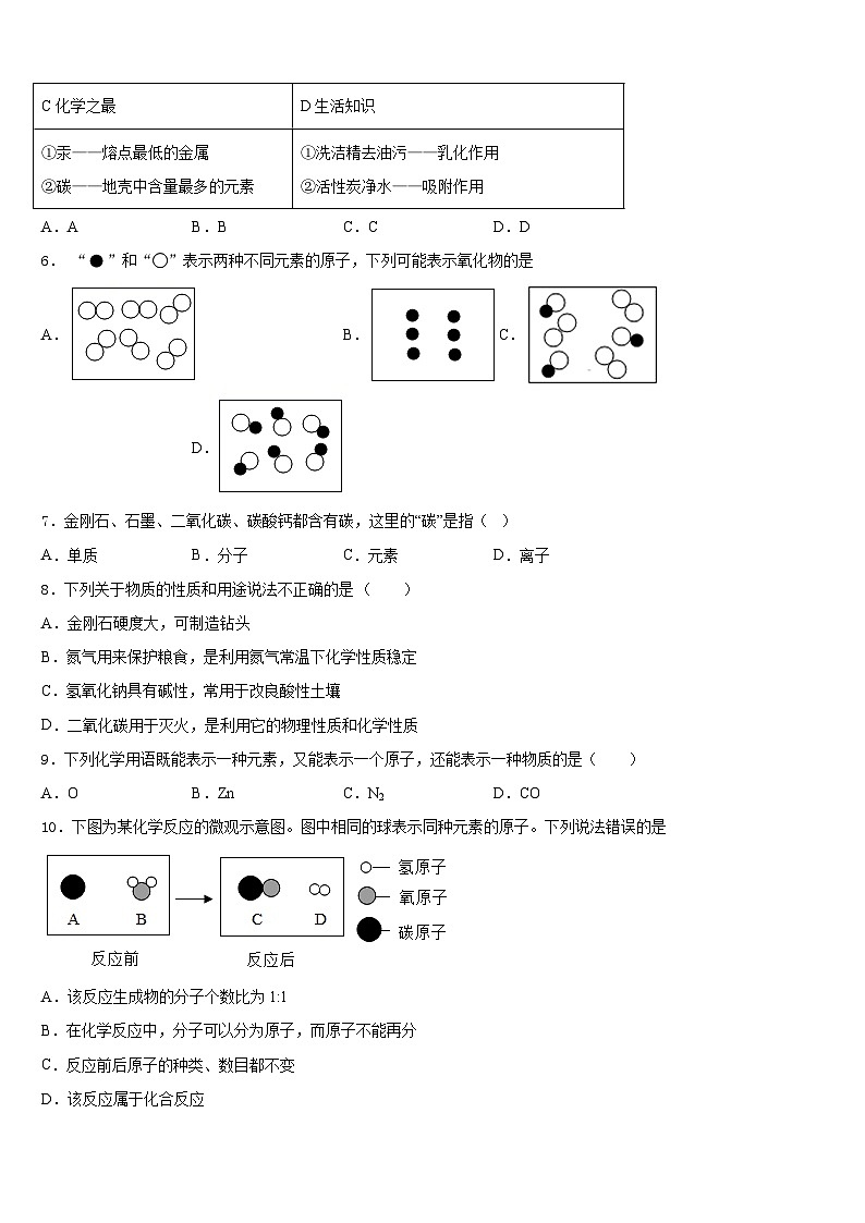 江苏省洪泽区金湖县2023-2024学年九上化学期末教学质量检测试题含答案第2页