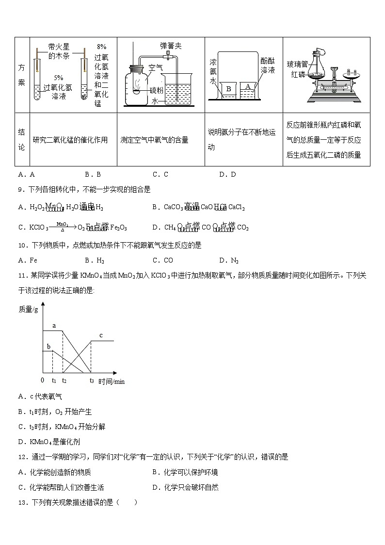 江苏省淮安市凌桥乡初级中学2023-2024学年九年级化学第一学期期末综合测试模拟试题含答案第3页