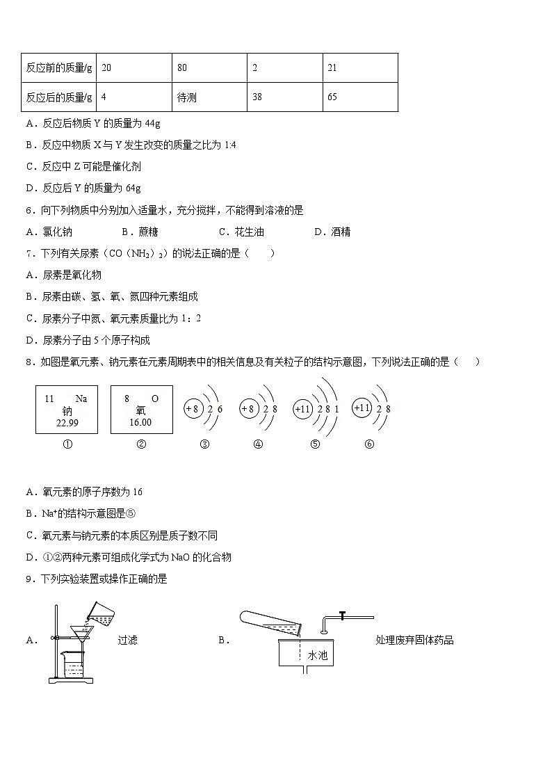 江苏省溧水高级中学2023-2024学年九上化学期末预测试题含答案第2页
