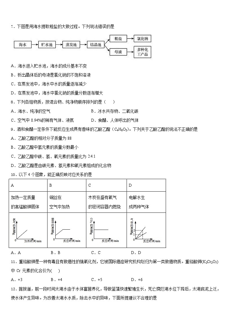 江苏省盐城市中学2023-2024学年九上化学期末质量检测试题含答案第2页