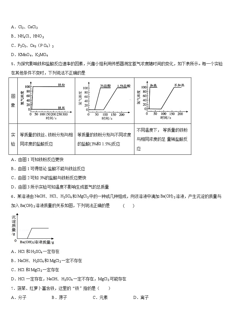 江苏省连云港市海州区2023-2024学年化学九上期末监测试题含答案第2页