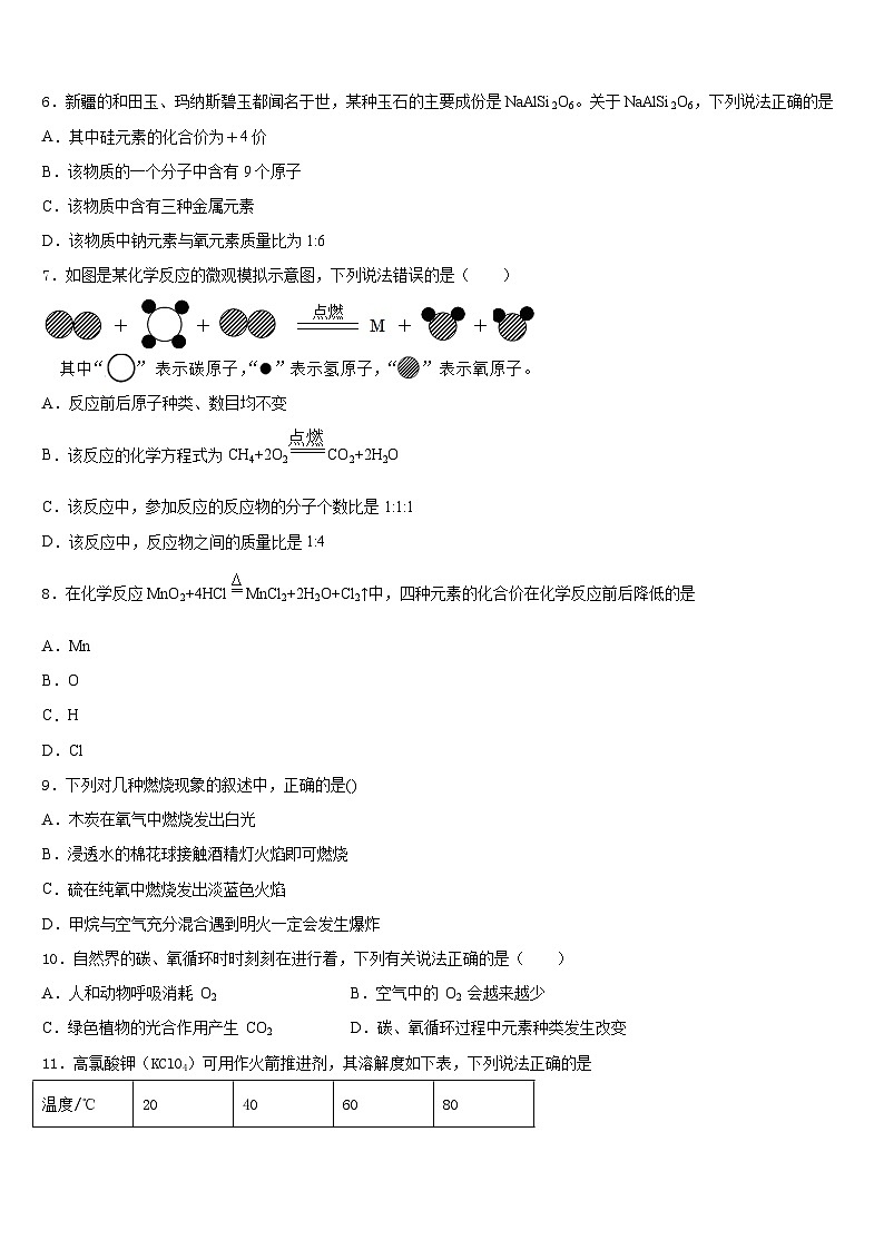 江苏省苏州市苏州地区学校2023-2024学年九上化学期末检测试题含答案第2页