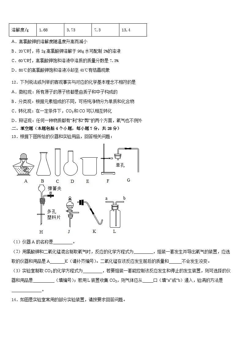 江苏省苏州市苏州地区学校2023-2024学年九上化学期末检测试题含答案第3页