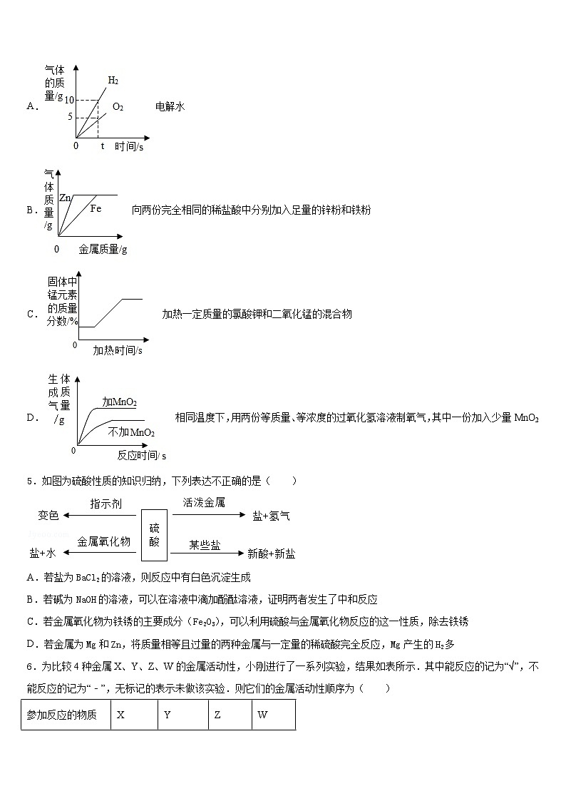 江苏省重点中学2023-2024学年九上化学期末质量检测试题含答案02