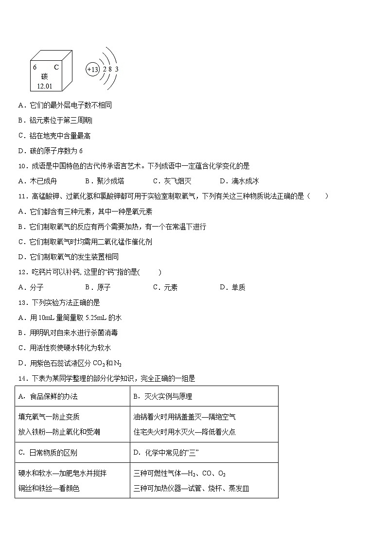 江西省宜春市高安市2023-2024学年化学九年级第一学期期末监测试题含答案第3页