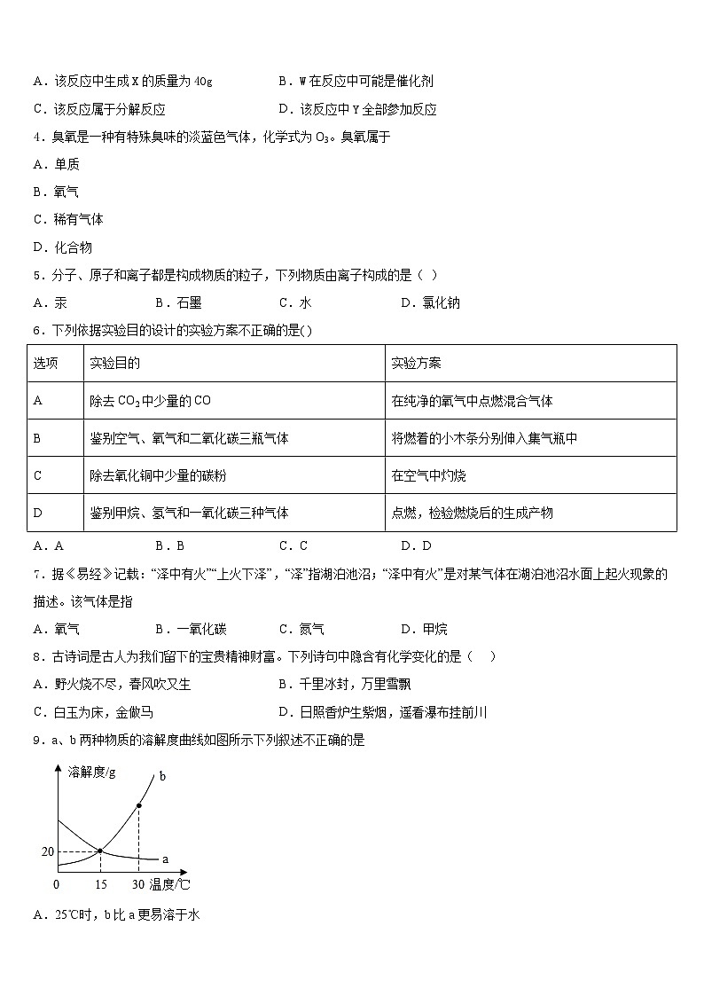 江西省南昌市名校2023-2024学年九上化学期末达标测试试题含答案第2页