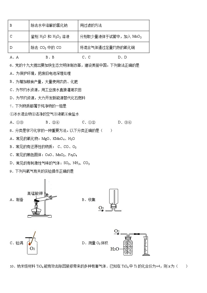 江西省上饶广丰区六校联考2023-2024学年九上化学期末监测试题含答案02