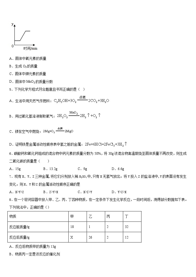江西省永修县军山中学2023-2024学年九上化学期末综合测试试题含答案第2页