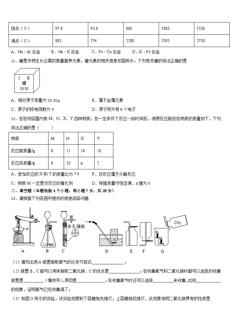 河北省丰润区2023-2024学年化学九上期末统考试题含答案第3页