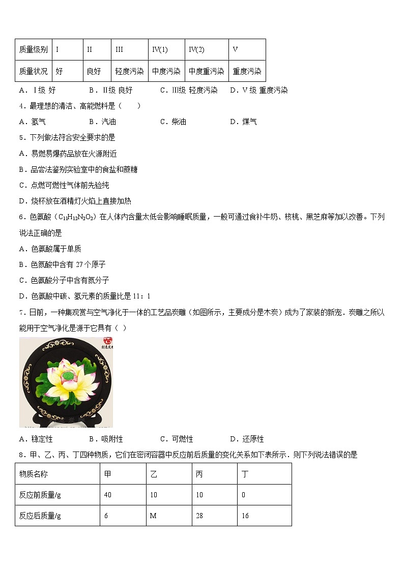河北省张家口市蔚县2023-2024学年化学九上期末检测模拟试题含答案02