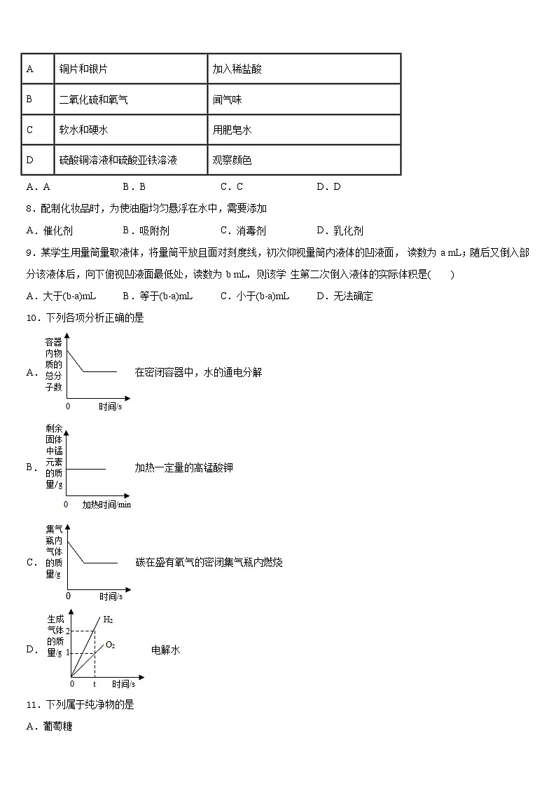 江西省萍乡市莲花县2023-2024学年九上化学期末学业质量监测试题含答案第3页