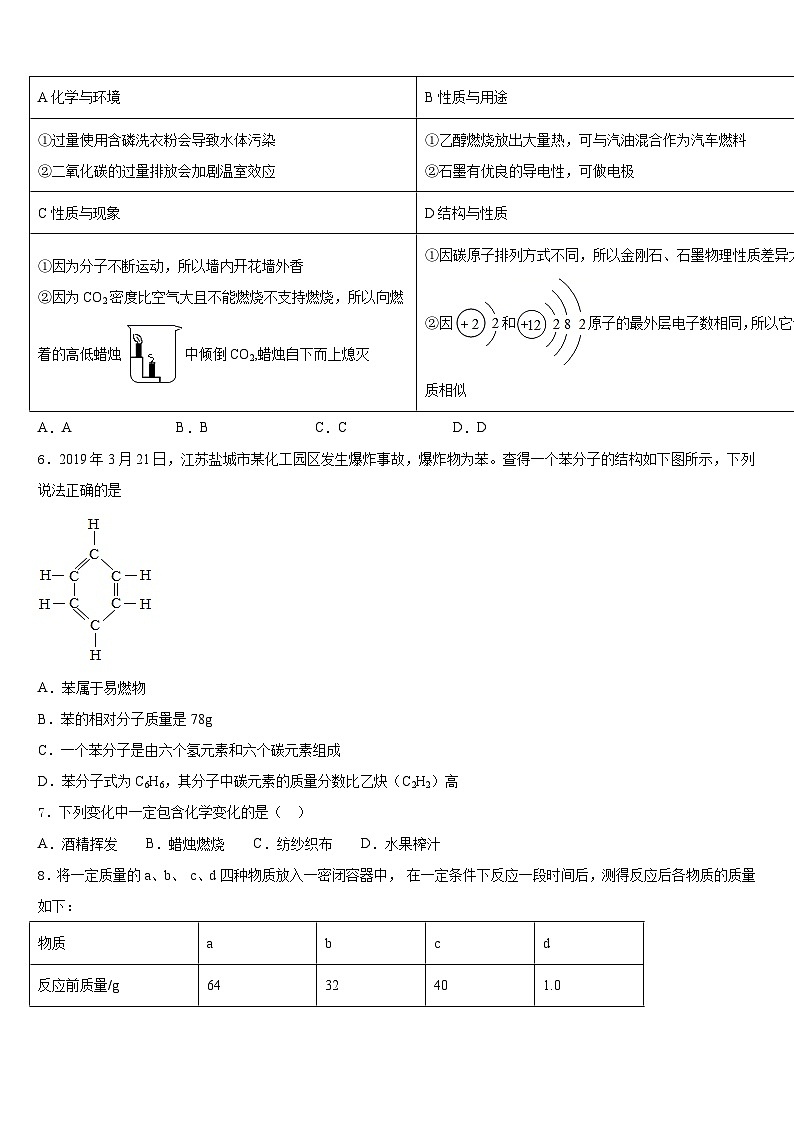 河北省邯郸市馆陶县魏僧寨中学2023-2024学年化学九年级第一学期期末统考试题含答案第2页