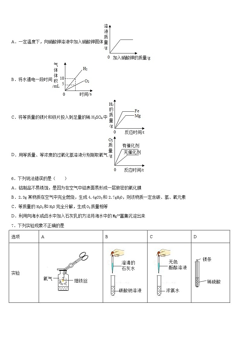 河北省景县2023-2024学年九上化学期末经典试题含答案第2页