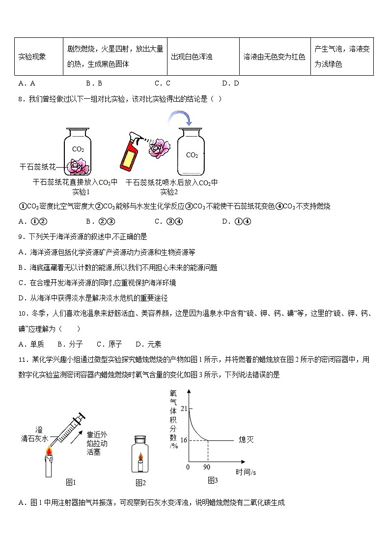 河北省景县2023-2024学年九上化学期末经典试题含答案第3页