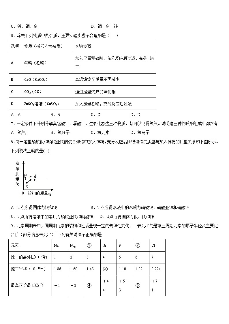 河北省石家庄创新国际学校2023-2024学年九年级化学第一学期期末监测模拟试题含答案02
