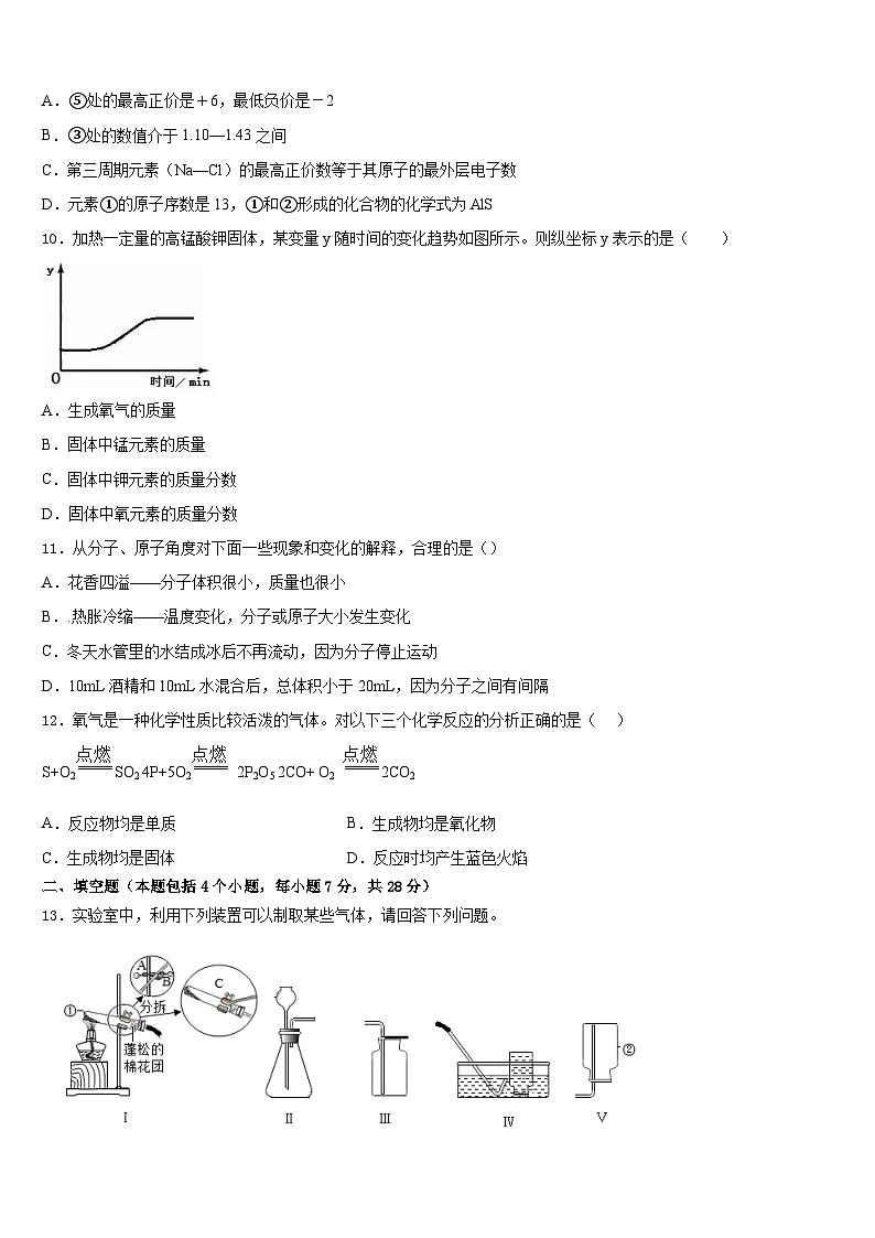 河北省石家庄创新国际学校2023-2024学年九年级化学第一学期期末监测模拟试题含答案03