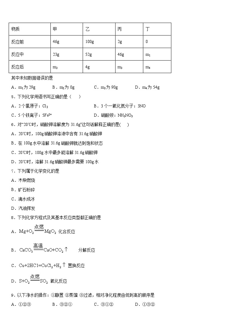 河北省石家庄市栾城县2023-2024学年化学九年级第一学期期末监测模拟试题含答案第2页