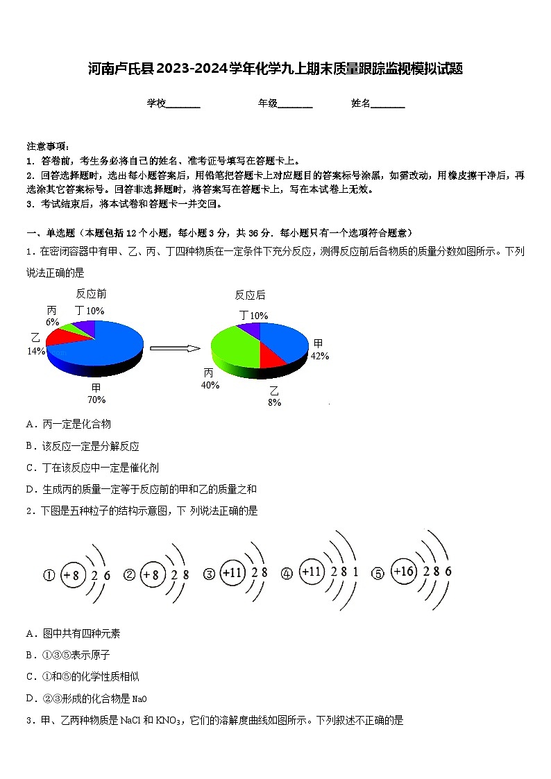 河南卢氏县2023-2024学年化学九上期末质量跟踪监视模拟试题含答案第1页