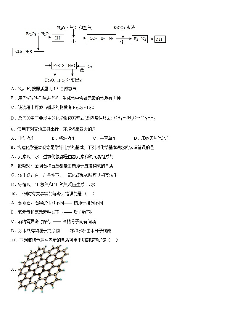 河南省巩义市2023-2024学年九上化学期末联考模拟试题含答案02