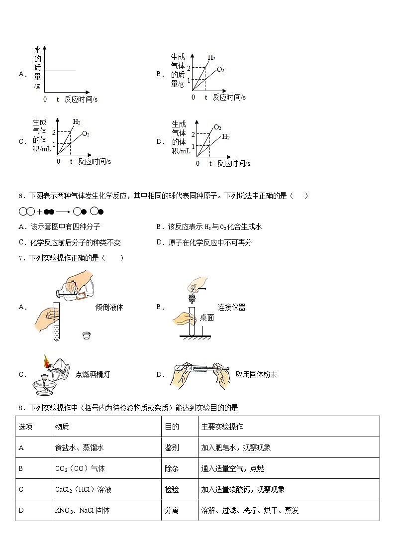 河南省南阳市宛城区2023-2024学年化学九年级第一学期期末达标测试试题含答案第2页