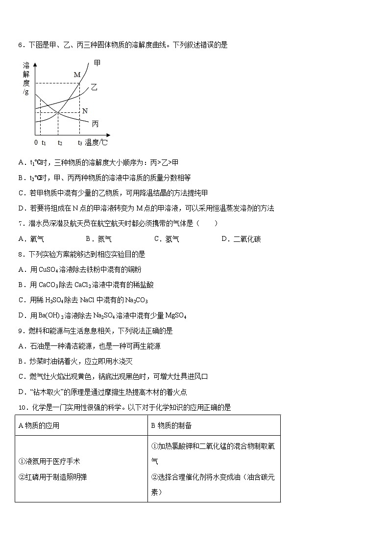 河南省南阳市新野县2023-2024学年化学九上期末检测试题含答案第3页