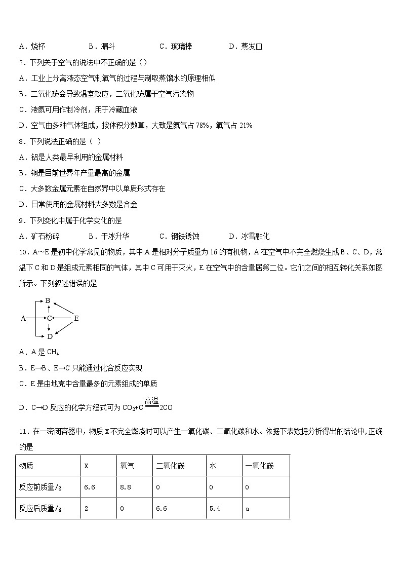 河南省扶沟县2023-2024学年九上化学期末统考模拟试题含答案第2页