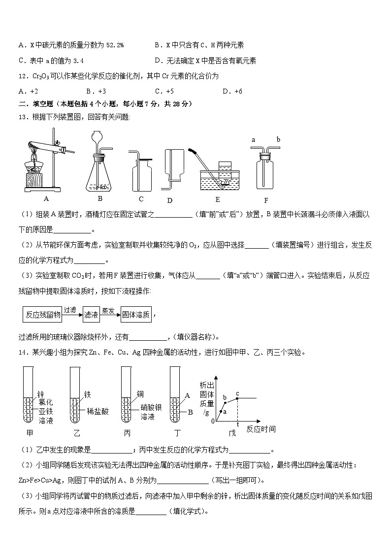 河南省扶沟县2023-2024学年九上化学期末统考模拟试题含答案第3页