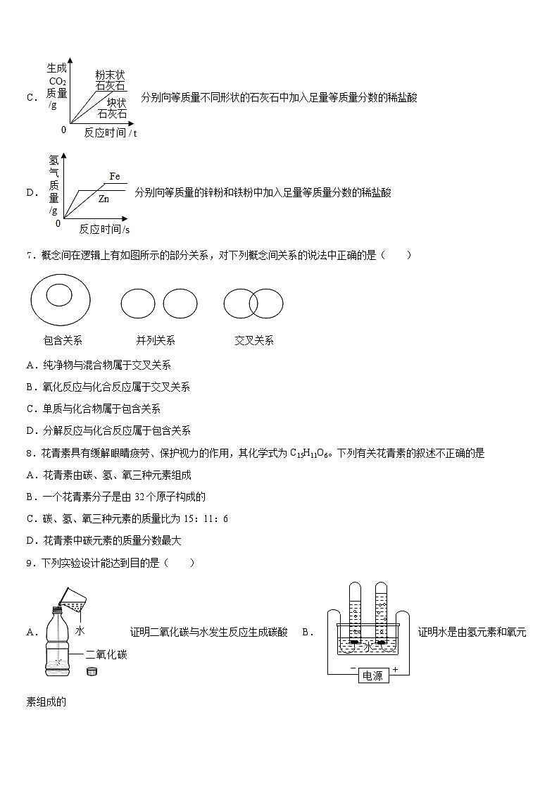 河南省林州市2023-2024学年化学九上期末达标检测模拟试题含答案第3页