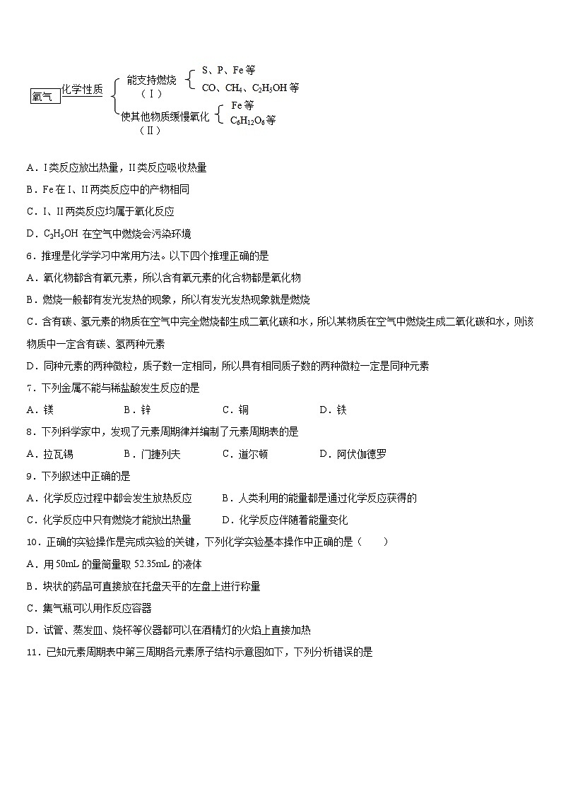 河南省洛阳市洛宁县2023-2024学年九上化学期末达标检测模拟试题含答案02