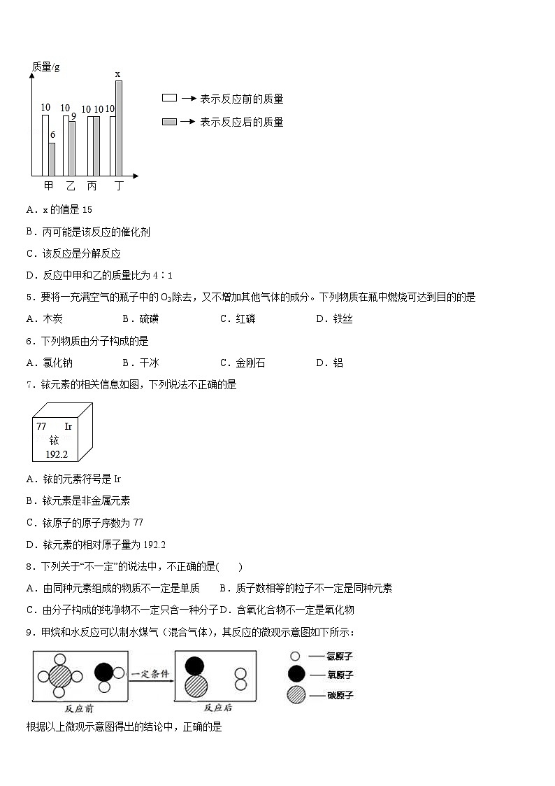 河南省许昌长葛市2023-2024学年化学九上期末达标检测模拟试题含答案第2页