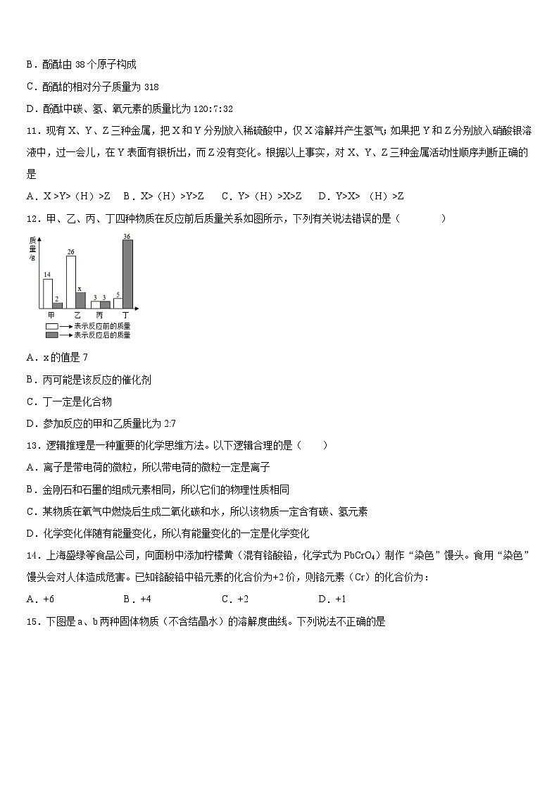 河南省许昌市长葛市2023-2024学年化学九年级第一学期期末经典试题含答案第3页