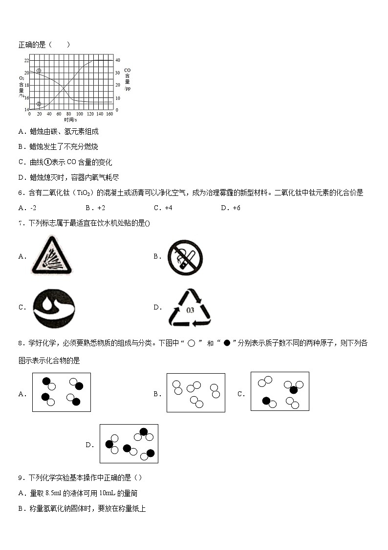 河南省郑州市巩义市2023-2024学年九年级化学第一学期期末达标测试试题含答案02