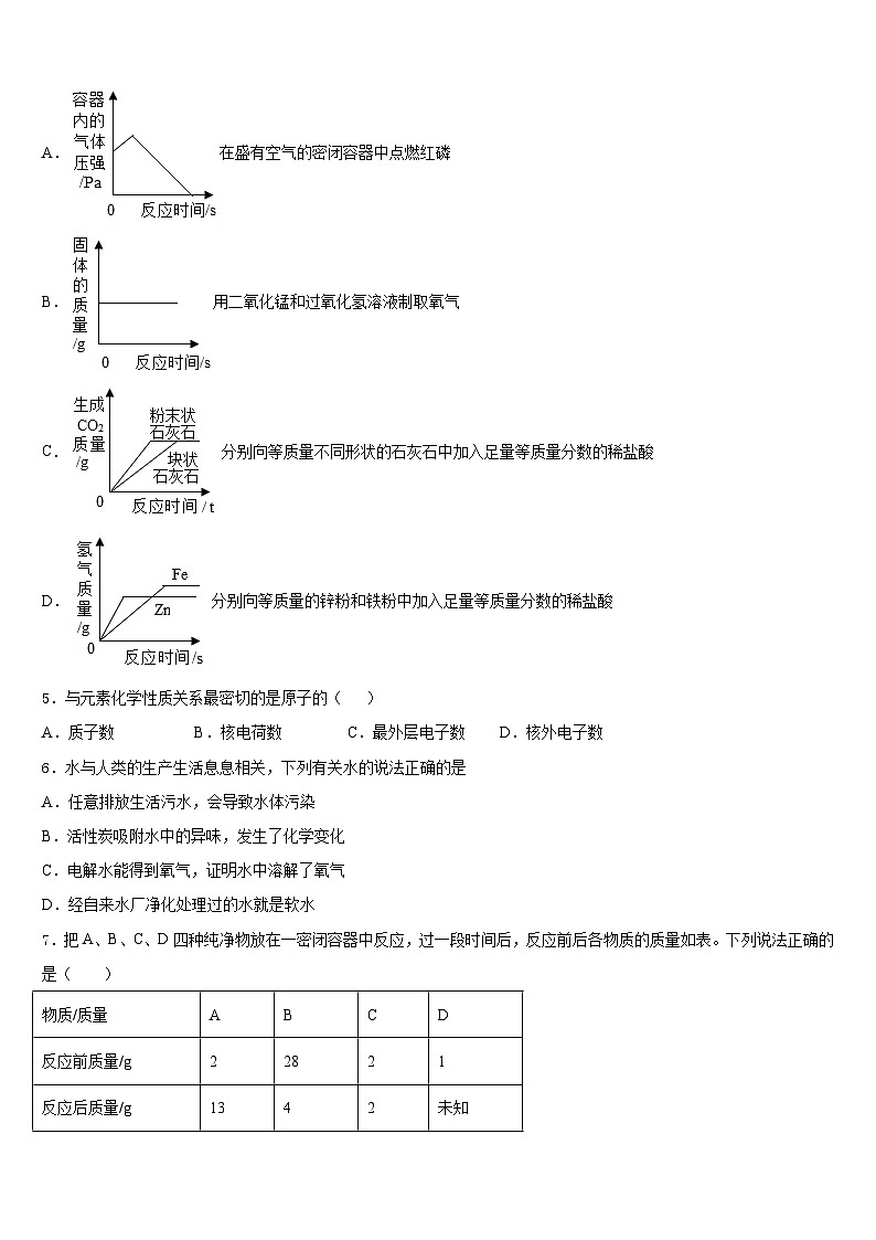 河南省郑州市中学牟县2023-2024学年化学九上期末调研试题含答案第2页