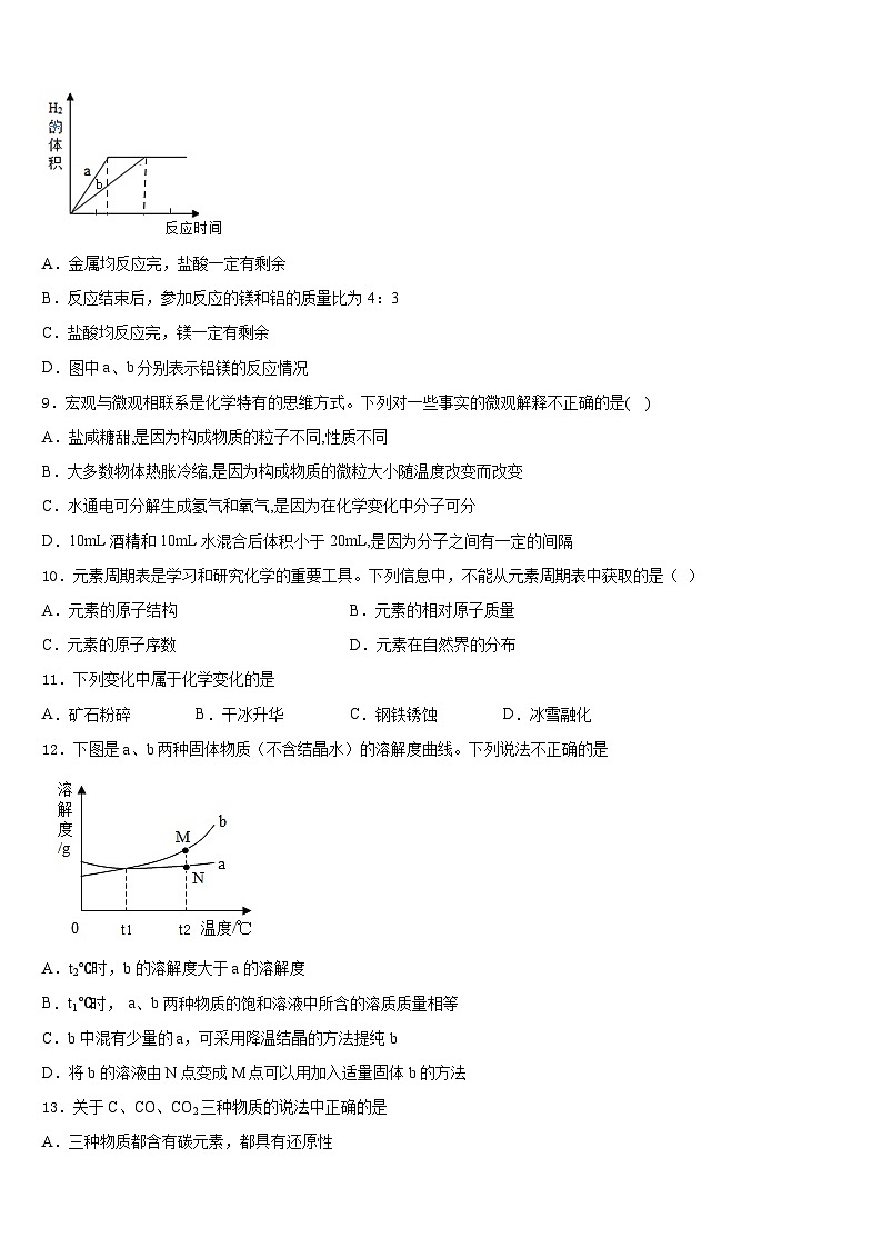 河南省延津县2023-2024学年化学九年级第一学期期末质量跟踪监视试题含答案03
