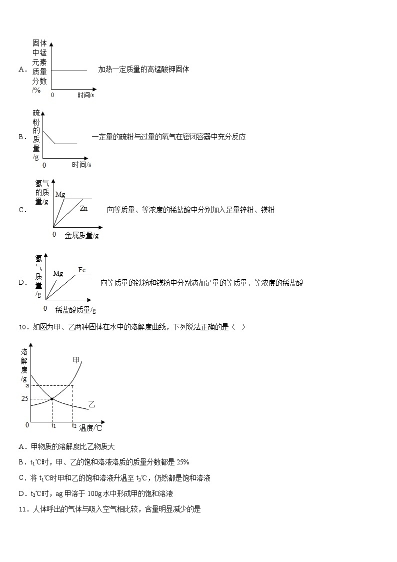 河南省郑州市郑东新区美秀初级中学2023-2024学年九年级化学第一学期期末检测模拟试题含答案第3页
