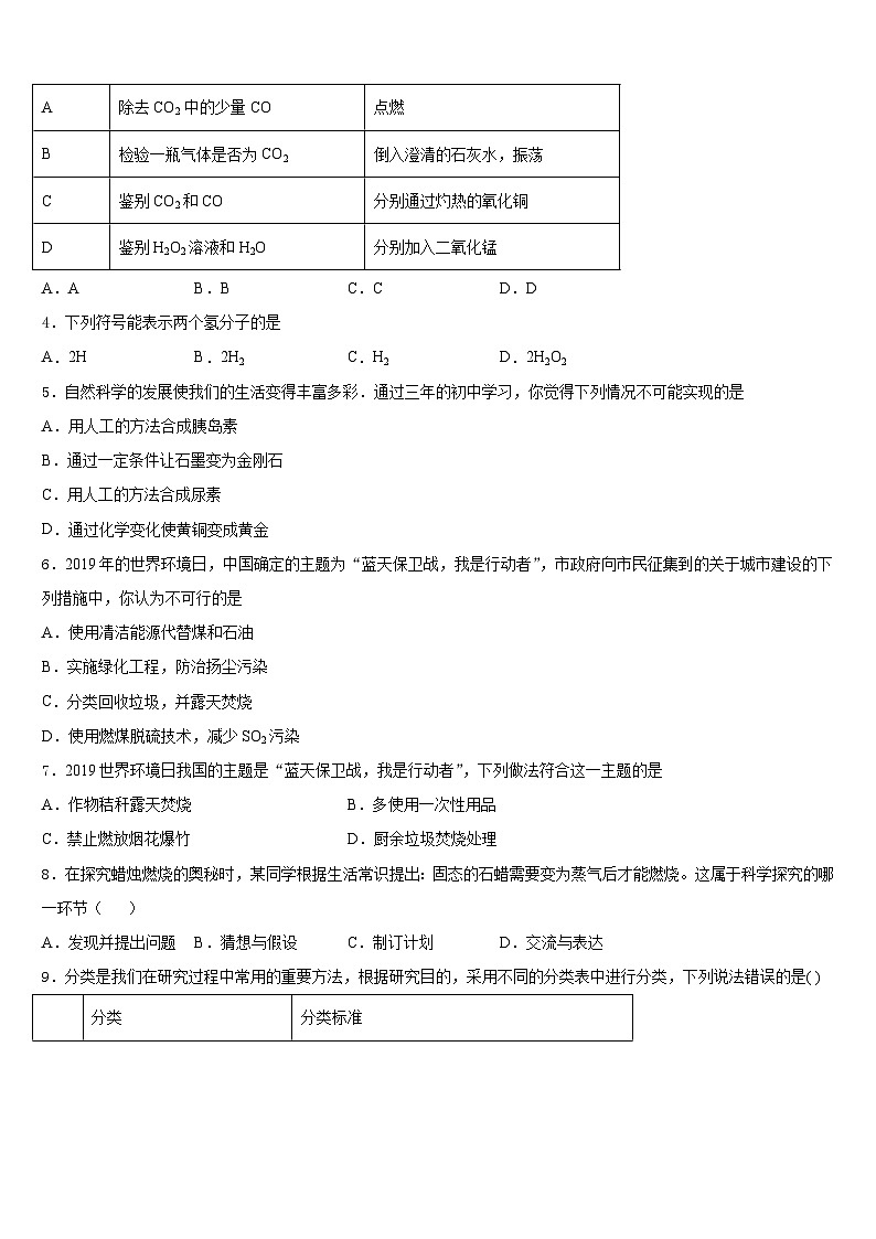 河南省郑州市郑东新区九制实验学校2023-2024学年九年级化学第一学期期末质量检测试题含答案第2页