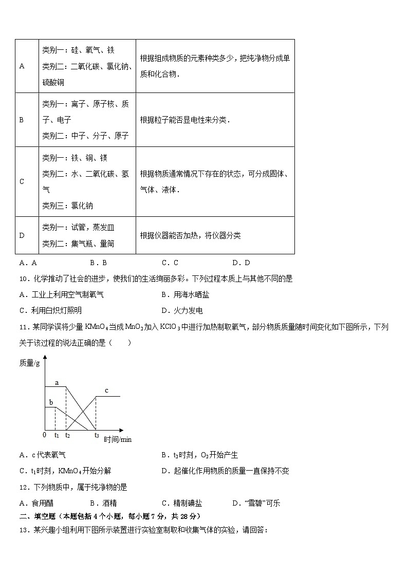 河南省郑州市郑东新区九制实验学校2023-2024学年九年级化学第一学期期末质量检测试题含答案第3页