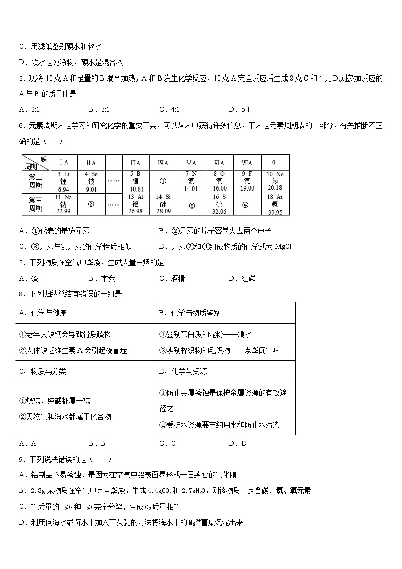 河南省鹤壁市2023-2024学年九年级化学第一学期期末达标检测试题含答案02