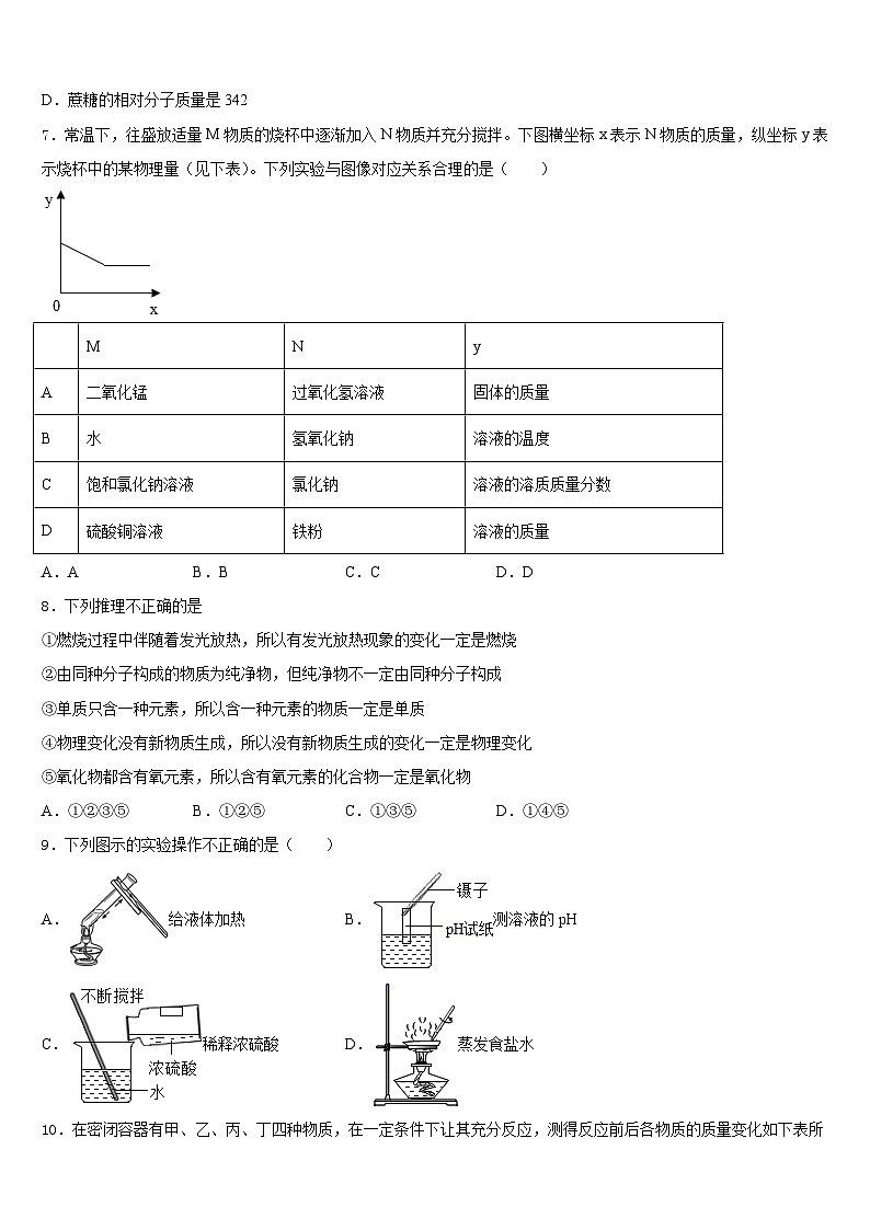 河南省驻马店市新蔡县2023-2024学年化学九上期末调研模拟试题含答案02
