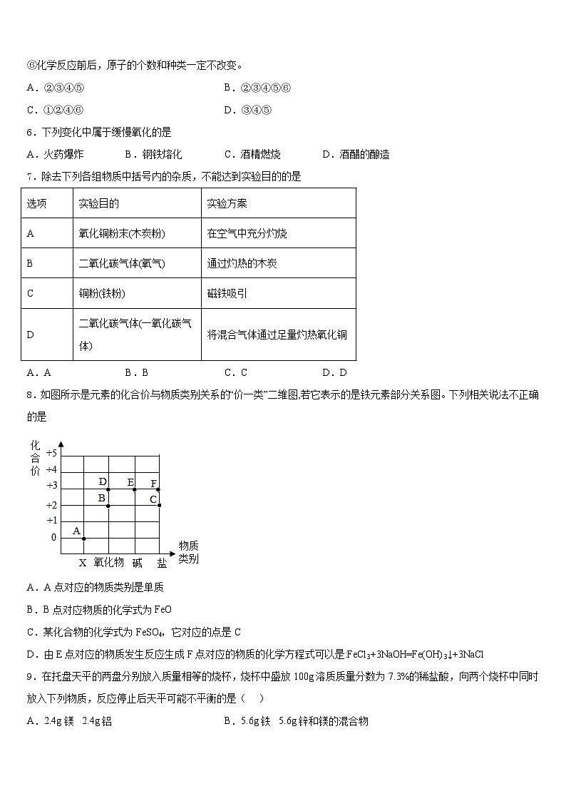 浙江省Q21联盟2023-2024学年化学九年级第一学期期末考试试题含答案第2页
