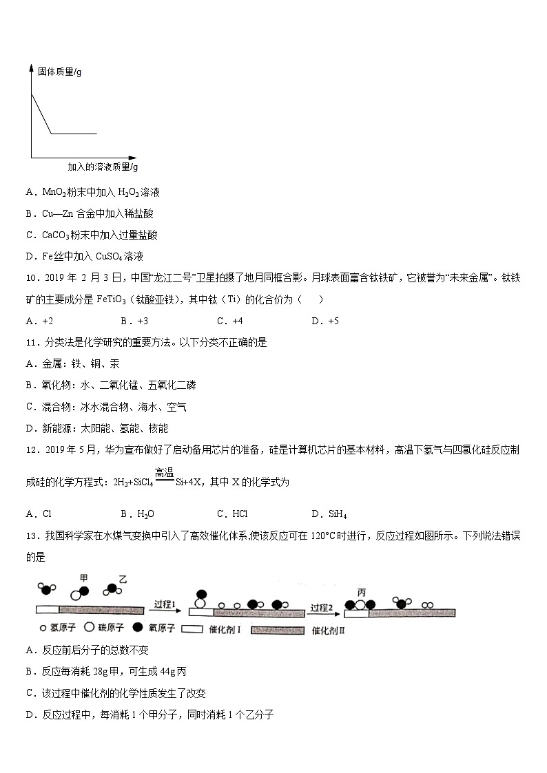 浙江省台州市名校2023-2024学年化学九年级第一学期期末学业质量监测模拟试题含答案03
