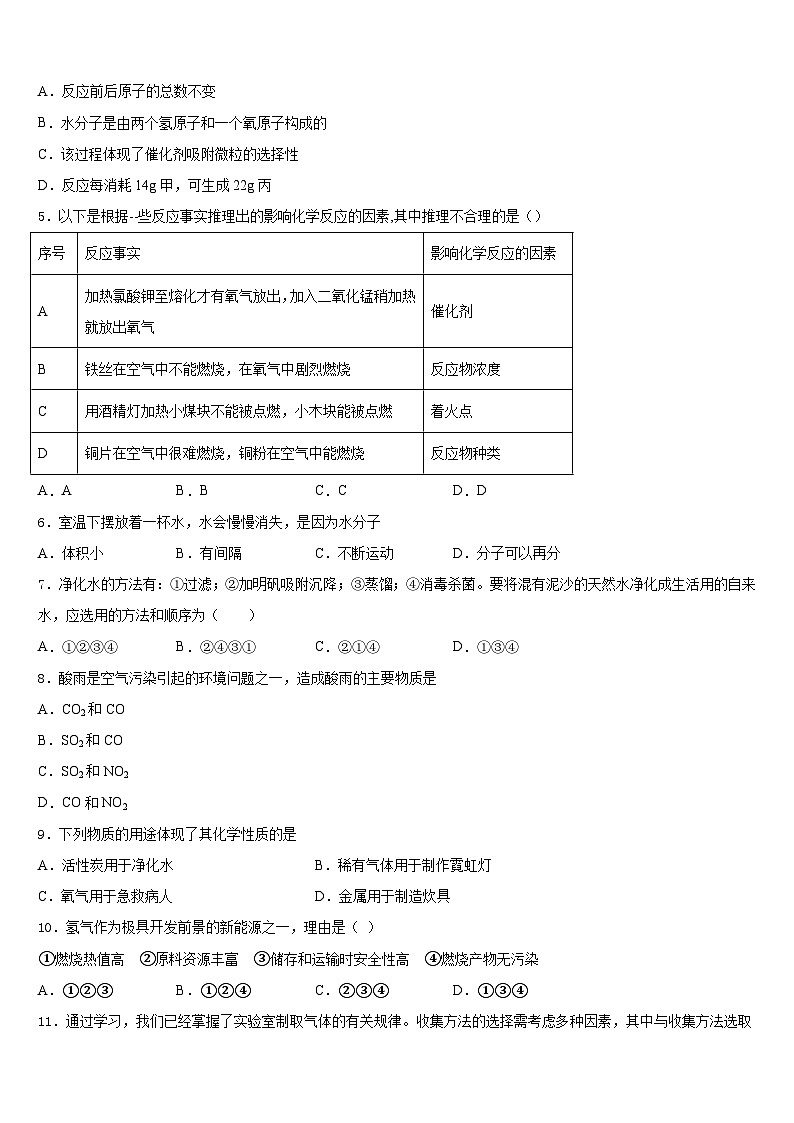 浙江省杭州大江东各学校2023-2024学年九上化学期末统考模拟试题含答案第2页